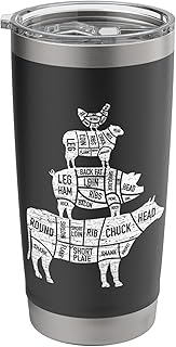 Butcher Cuts Food Pyramid Beef Pork Lamb Chicken Stainless Steel Insulated Tumbler