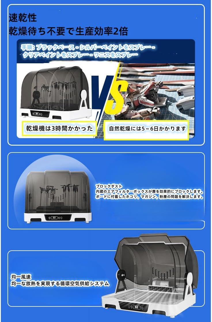 ホビーモデルペイント乾燥室、電動スプレーガン乾燥室、エアブラシスプレーブース、大容量スプレーペイント乾燥機密閉防塵スプレー乾燥ボック 【ダブルアクショングラビティフィードスプレーガン】