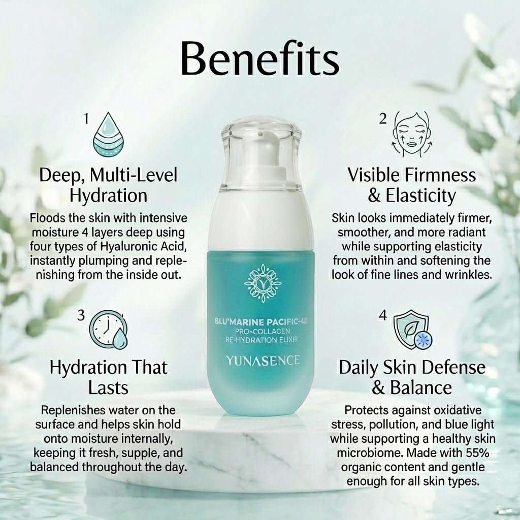 YUNASENCE BLU’MARINE Pacific – 4D Pro-Collagen Re-Hydration Elixir, with Malachite Extract, 4D Hyaluronic Acid 10%, GABA & Peptides. With blue light protection. For Plump, Radiant, Firm Skin.