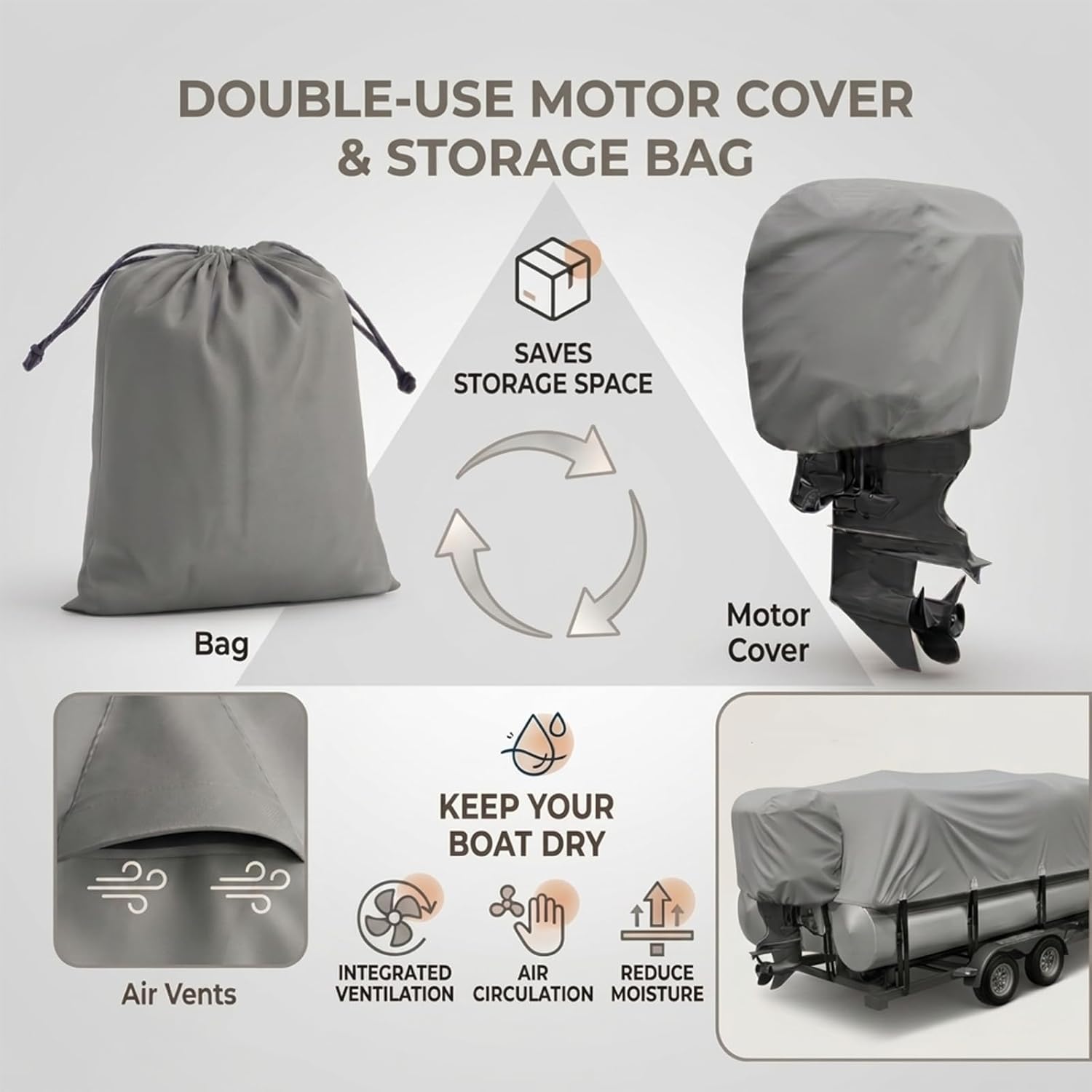 Heavy Duty Pontoon Boat Cover with Support Poles - 1200D Waterproof Pontoon Boat Cover 17-20 ft, Includes Motor Cover & 14 Tie-Down Straps for Windproof Storage and Trailering, Gray