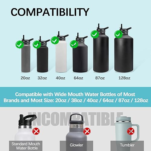 Miniatura 2 de RAYMYLO Tapas con popote para botellas de agua aisladas