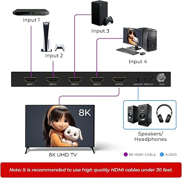 OREI 8K 4-Port HDMI Switch, Audio Extractor, 4-in 1-Out, 8K@60Hz, CEC, HDR | 4k 120hz hdmi switch, hdmi 2.1 switcher 4k 120hz, HDCP 2.3, Dolby Vision, IR Remote, Metal Housing
