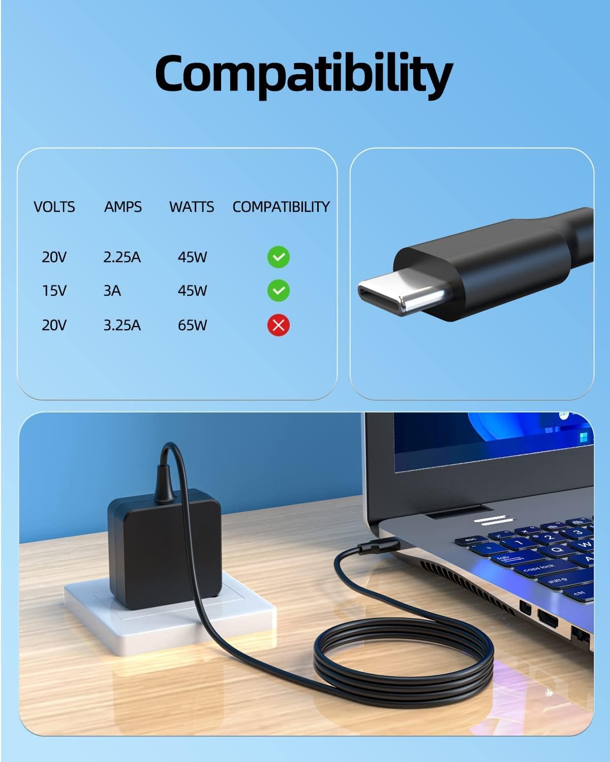 45W USB Type C AC Adapter for Samsung Chromebook 4 4 Plus XE310XBA XE350XBA XE510C24 XE513C24 XE520QAB XE521QAB W16-030N1A PA-1300-87 Laptop Charger Power Supply Cord Battery Cable Mains image 4
