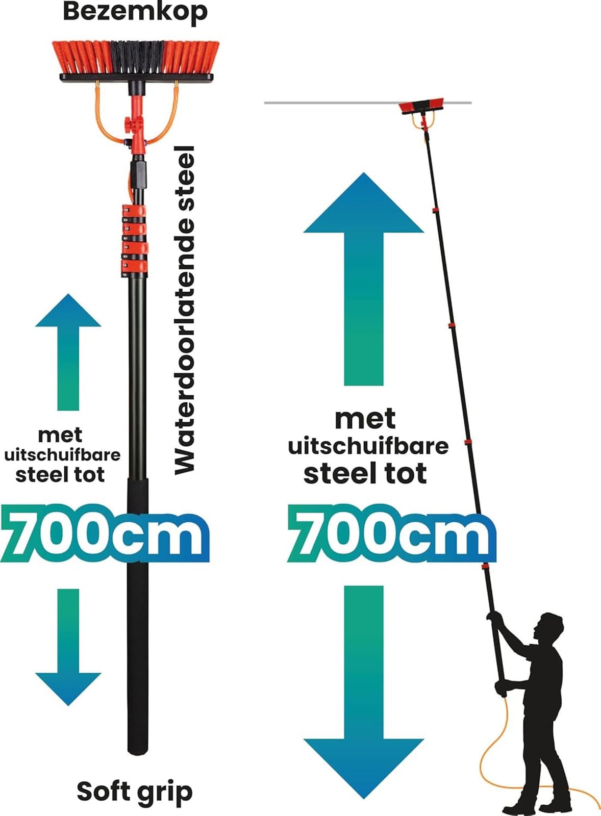 Solarpanel-Reinigungsbürsten-Set, Teleskop-Reinigungsstange, wasserbetriebener Teleskopstab, verstellbare Teleskopstange, kommt mit T-förmigem Bürstenkopf, Rakel und Reinigungsmittelflasche (55 cm