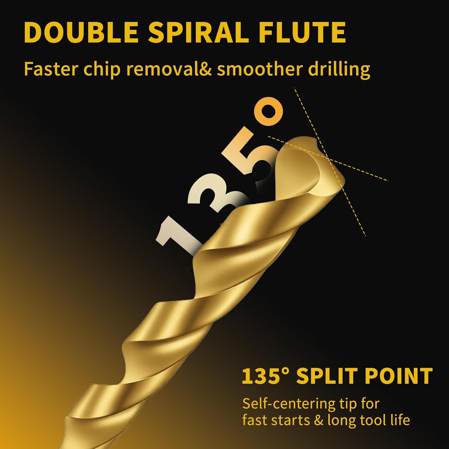 13 Pcs Titanium Coated Hex Shank Drill Bit Set, HSS Impact Power Drill Bits with 135 Degree Split Point, Quick Change Design 1/16" to 1/4" for Metal, Steel, Wood, Plastic, Aluminum