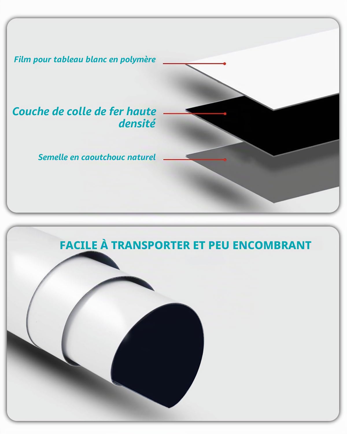Tableau Blanc Magnétique, Tableau Magnétique Autocollant, Tableau Blanc Effacable Magnetique, Matériau PET Ecologique, Adsorption Magnétique, pour l’école/Bureau/Maison (50×100cm)