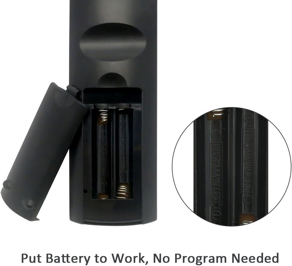 Image showing the open battery compartment of the LuckyStar A-TV2 remote control with two AAA batteries being inserted.