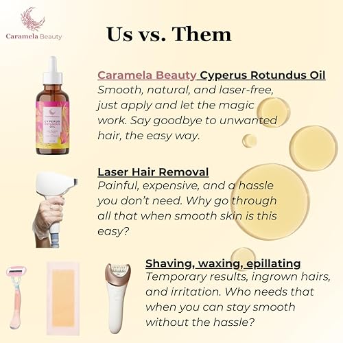 Miniatura 8 de Cyperus Rotundus Oil - Aceite natural Cyperus Rotundus de 2.0 fl oz para depilación, hidratante y calmante aceite de Cyperus para reducir el