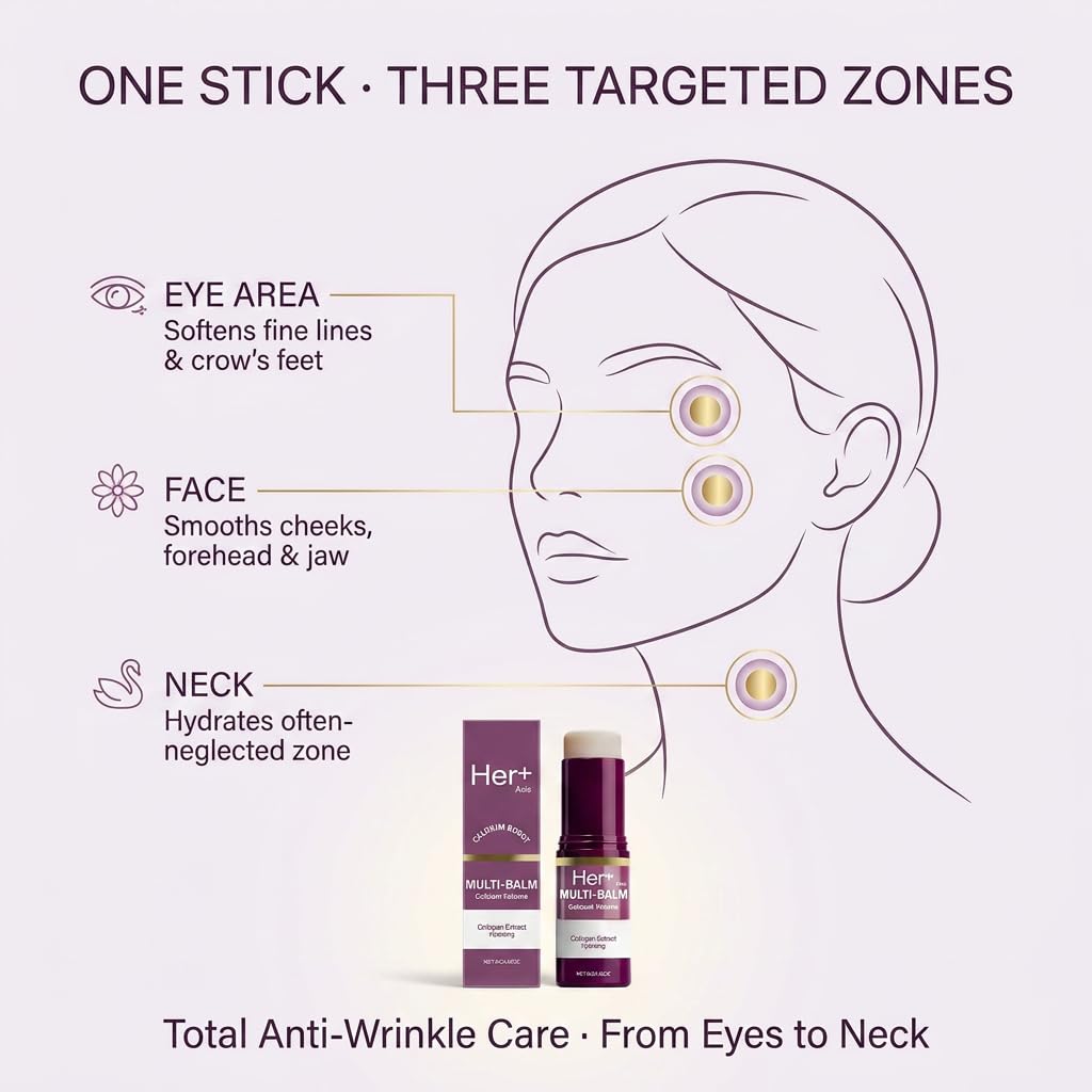 Anti Wrinkle Calcium Balm, Hydrating Face Moisturizer for Eyes,Neck, Face
