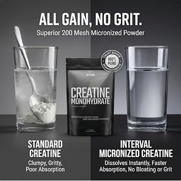 Interval Creatine Monohydrate Powder | Micronised, Unflavoured | 300g