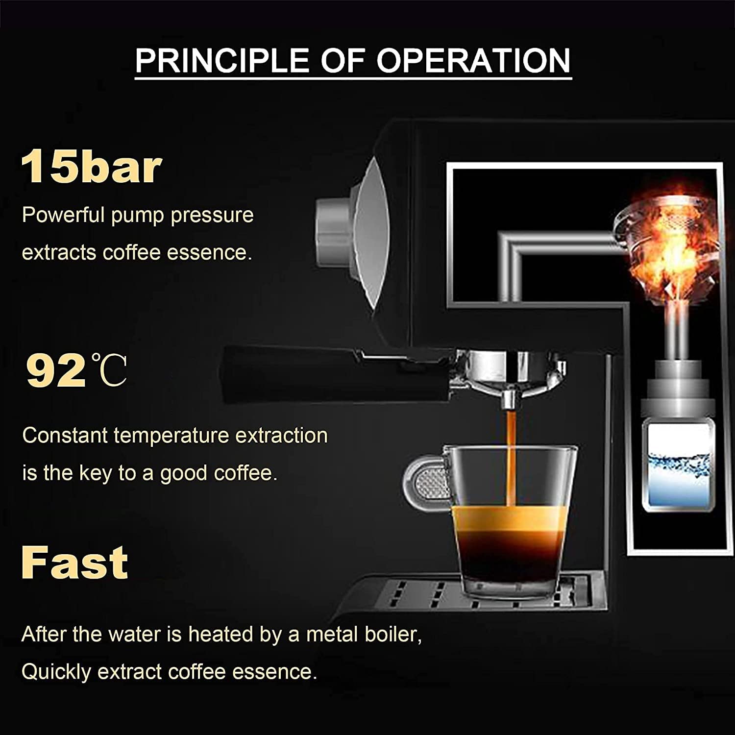 Cafetera Espresso Y Capuchino con Vaporizador De Leche, Compacta Y Profesional, para Café Latte Y Moca, De Acero Inoxidable Cepillado.