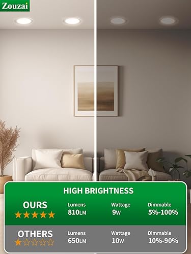 Miniatura 9 de Paquete de 20 luces LED empotrables de techo ultrafinas de 4 pulgadas con caja de conexiones, 5CCT ajustables y regulables, con certificación ETL y