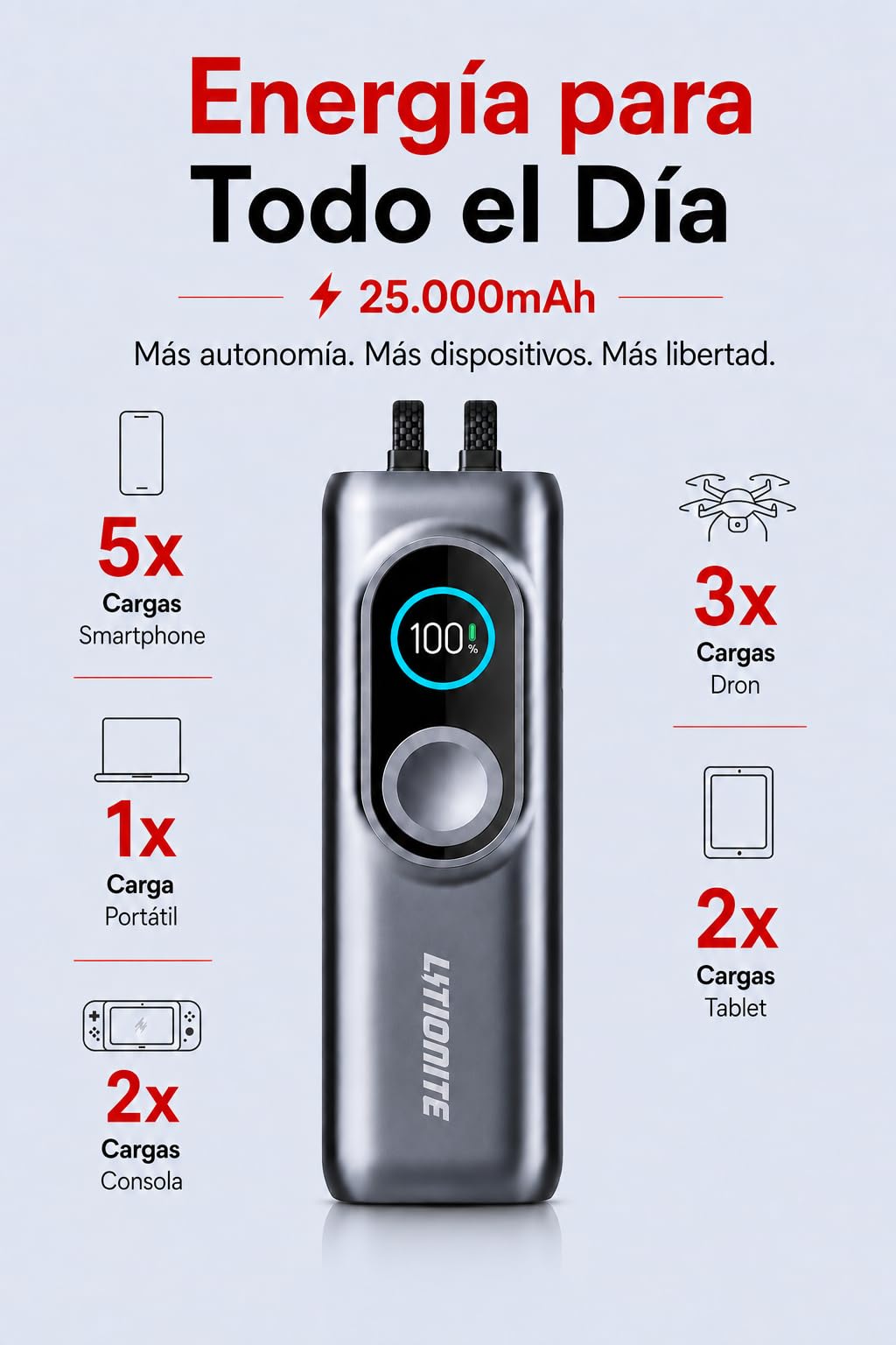 LITIONITE Numo Power Bank 25000mAh 170W con Cables USB-C Integrados (100W) y Carga magnética para Apple Watch, batería Externa para Ordenador portátil y MacBook, iPhone, iPad y Nintendo Switch