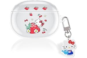 Hello Kitty Beats Case: Kawaii Protection for Your Audio Jewels