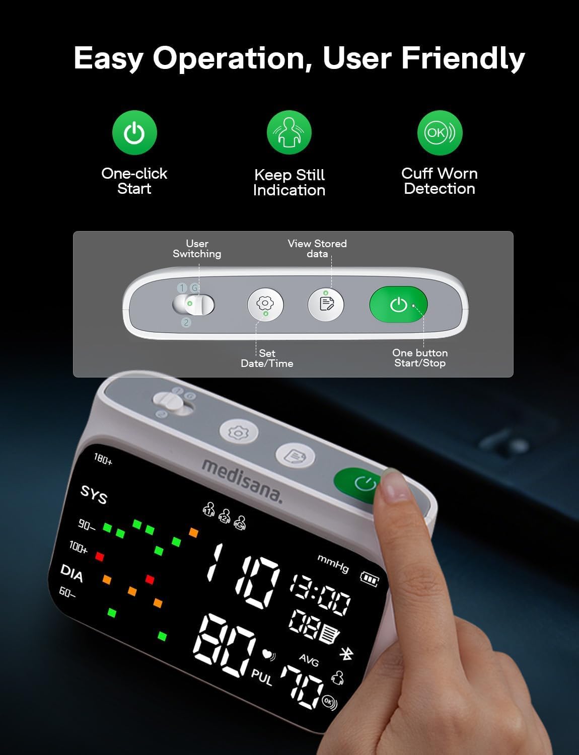 Medisana Blood Pressure Monitor, Rechargeable BP Machine for Home Use