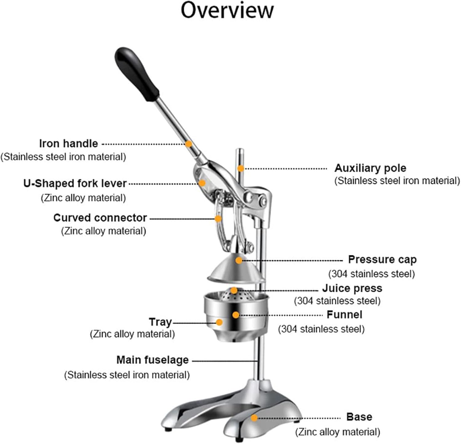 Commercial-Grade Stainless Steel Manual Juice Extractor - Multifunctional Fruit & Vegetable Juicer for Homes, Juice Shops, Restaurants, and Hotels
