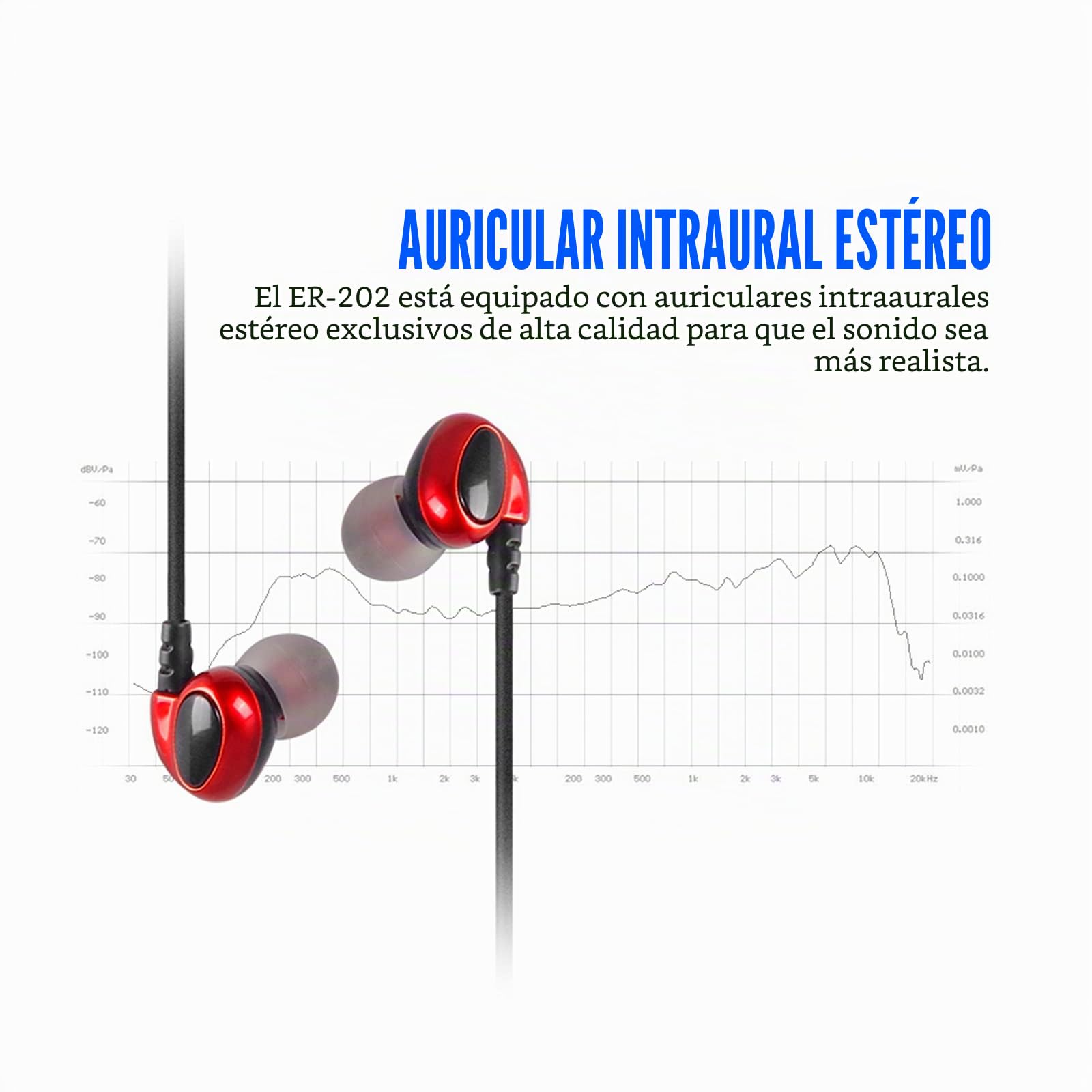 D Debra Audio Pro ER-202 UHF Sistema de Monitor intraauricular inalámbrico de un Solo Canal con transmisor y Receptor para Escenario, Estudio de grabación, músicos (4 bodypack con transmisor)
