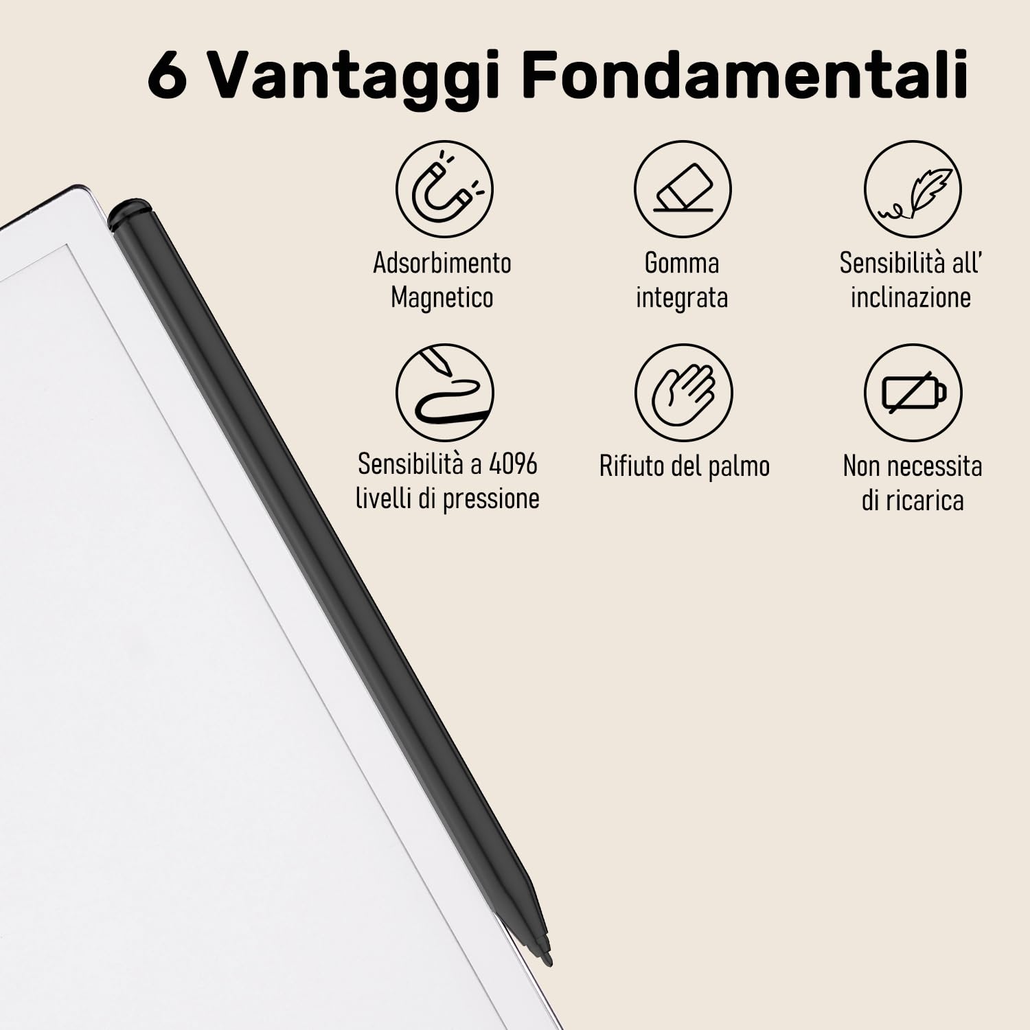 Penna per Remarkable 2, Stilo EMR con Gomma, Livello di Pressione 4096, Rifiuto del Palmo & Adsorbimento Magnetico, Penna Compatibile con Kindle Scribe/Remarkable 2/1