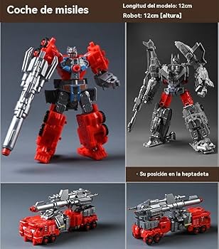 Amazon.co.jp: トランスフォーマー トイ 7in1 コンバイナー