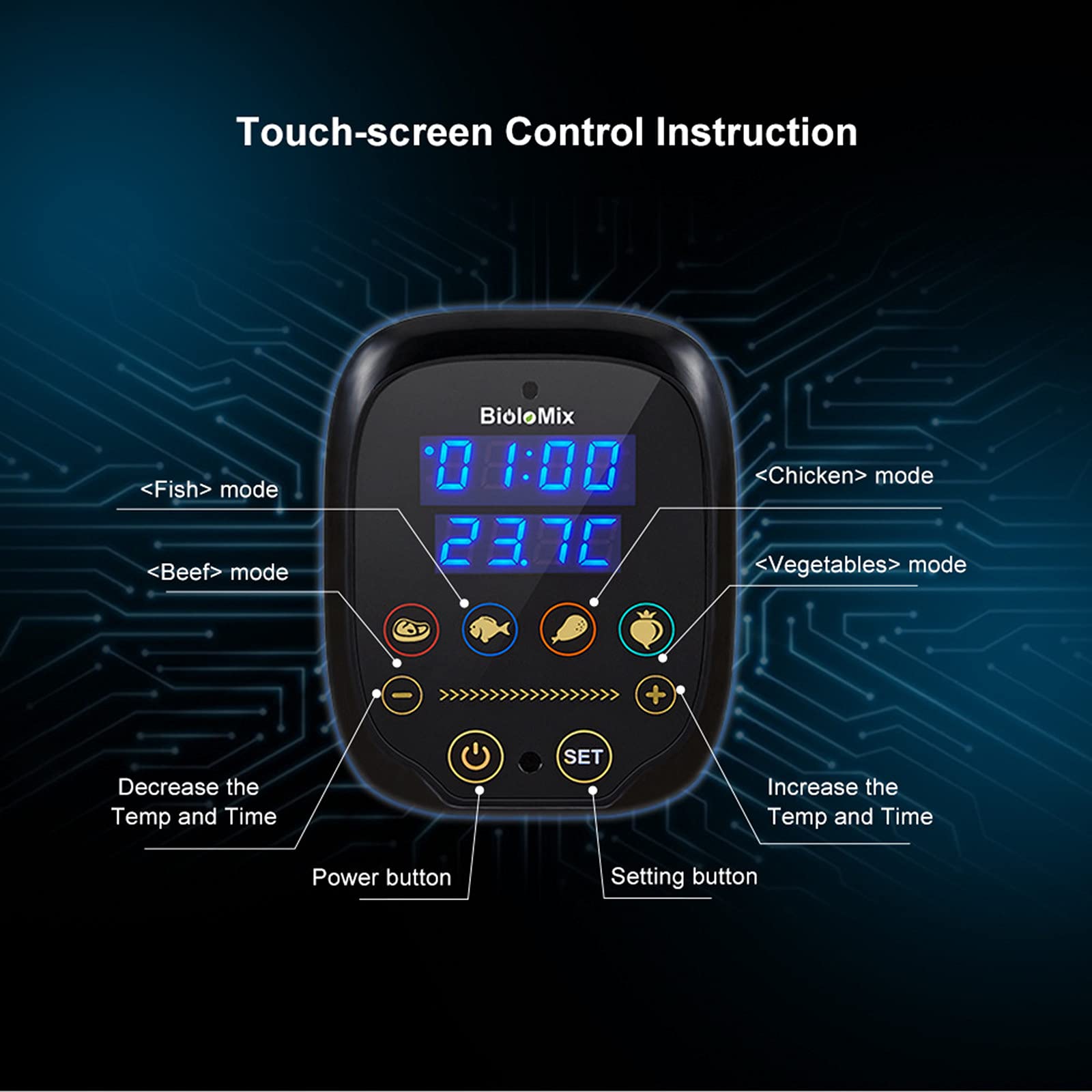 Cuiseur Sous Vide WIFI, Circulateur d'immersion de Cuiseur