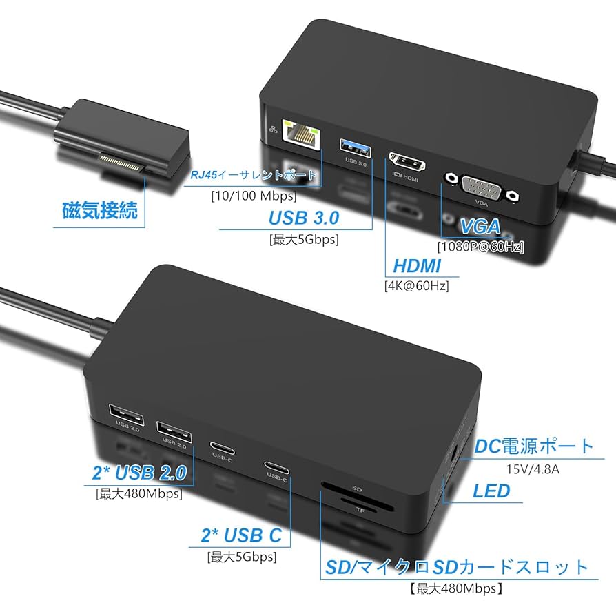 Amazon | Surface ドック Surface Dock 2 Surface トリプル