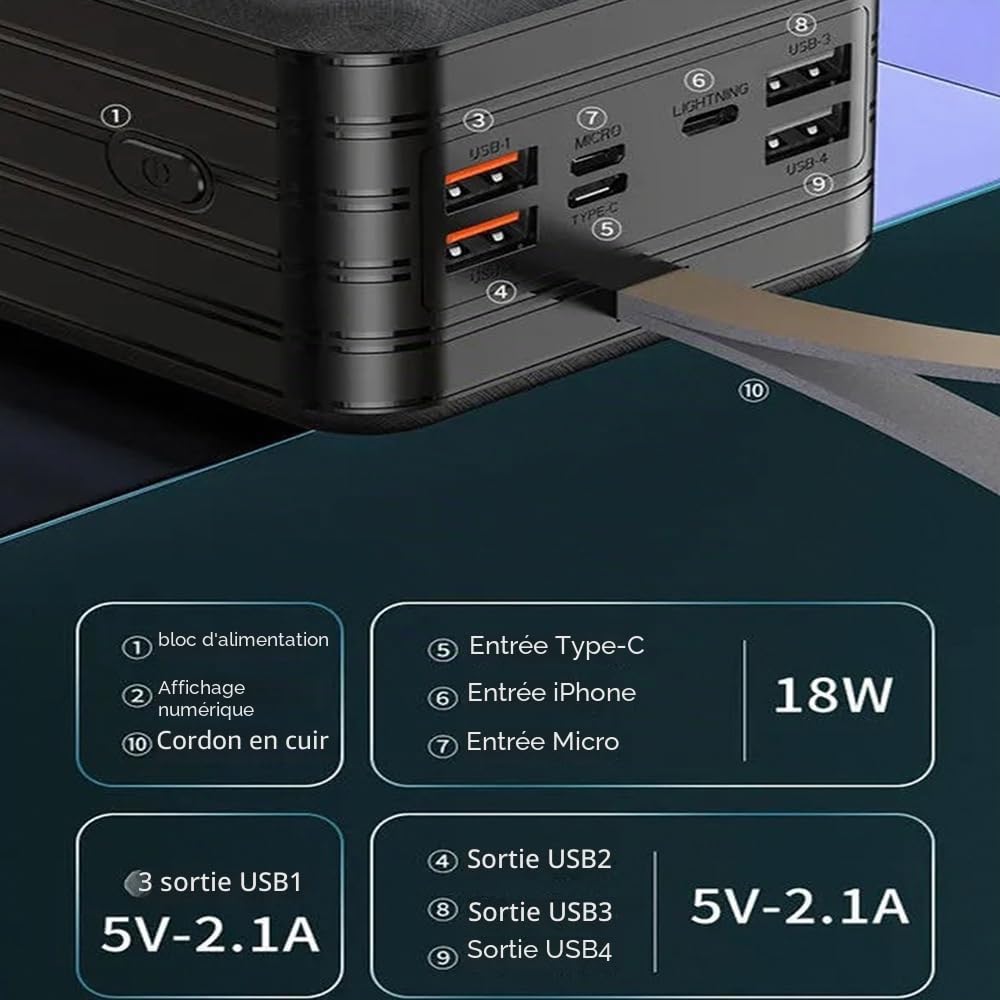 Batterie Externe haute capacité, 100000mAh, USB C, grande batterie avec écran LED, Charge Rapide 18 W, Chargeur Portable Compatible avec les Smartphones et les Tablettes(Size:100000Mah,Color:Noir)