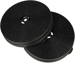 SOS Accessory Filter for FABER 112.0569.559 Cooker Hood (Pack of 2)