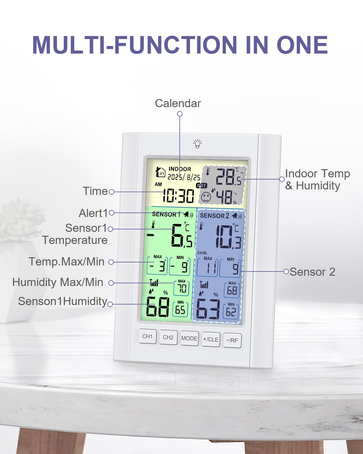 Digitales Kühlschrankthermometer, Gefrierschrank Thermometer mit 2 Sensoren, LCD Farbbildschirm mit Alarm, Hintergrundlicht, Max/Min, Zeit Kalender, DST, ℃/℉, Dual-Power-Modus für Küche