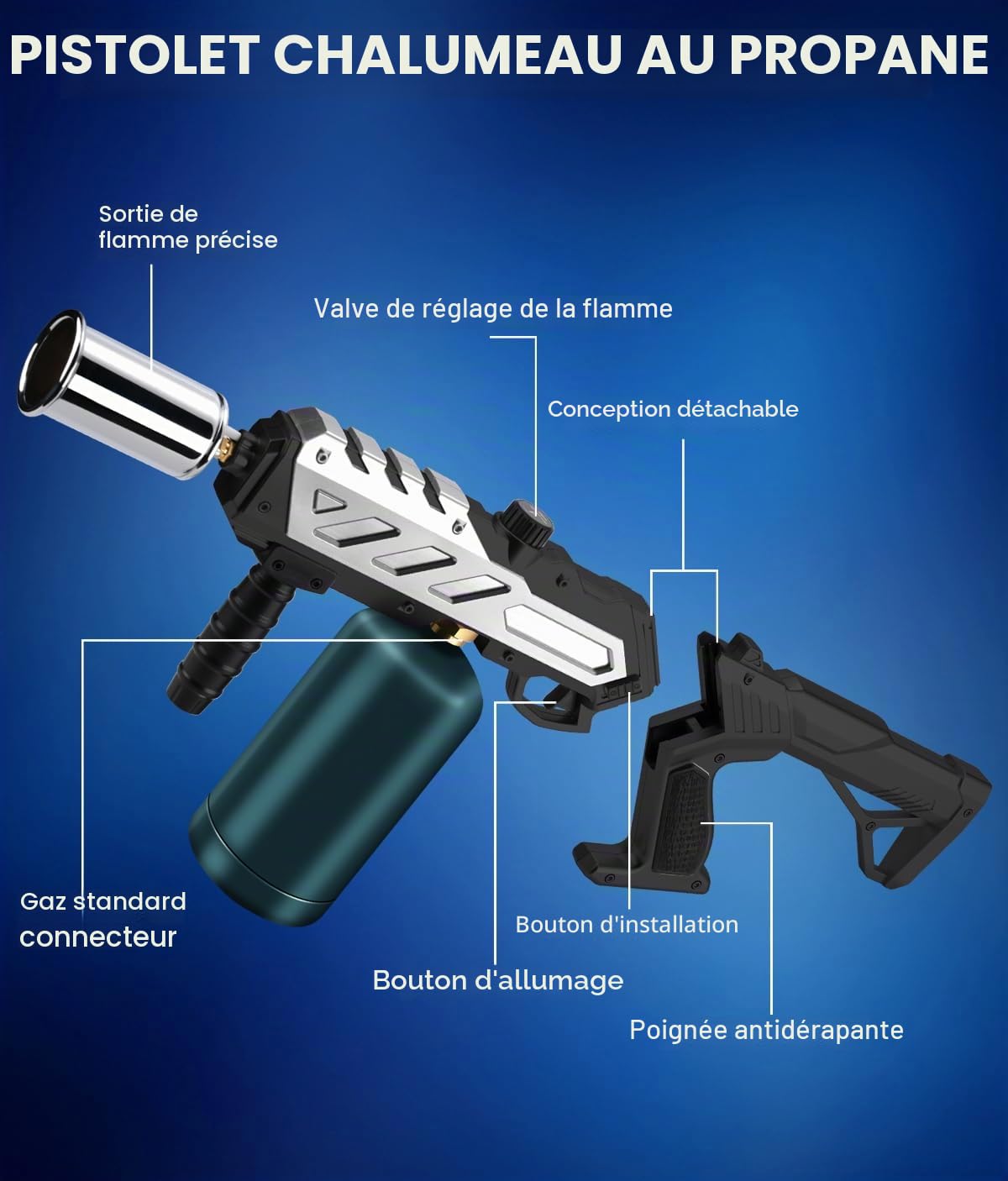 Torche au propane puissante avec design amovible, pistolet de cuisine avec flamme réglable, brûleur de flamme, lance-flammes pour barbecue, allume-charbon, feu de camp, désherbage (réservoir non