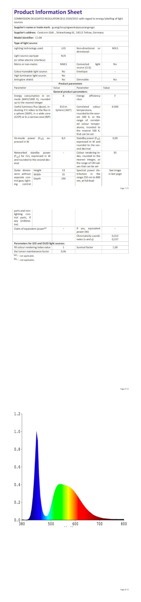 Lampa LED 12 V, do przyczepy kempingowej, 120 diod LED, z bardzo dużym przełącznikiem, 6000 K, białe oświetlenie wnętrza samochodu, vana, busa, kampera, łodzi, kuchni, łazienki, baru