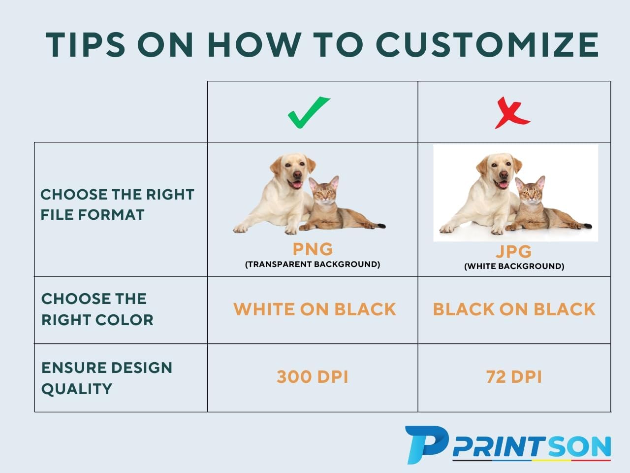 Custom Hoodie for Men & Women | Personalized Gift for Boyfiend, Girlfriend | Customized Front & Back Printed Hoodie - Image 5