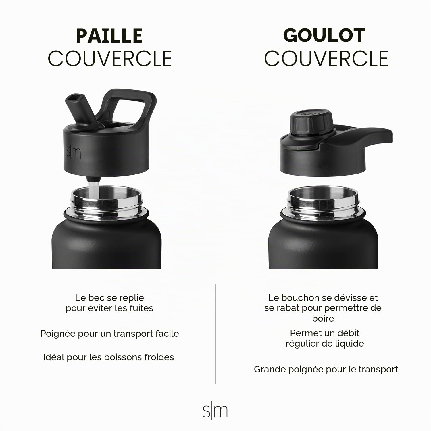 Simple Modern Gourde Isotherme avec Paille et Couvercle à Boire d'un Coup | Gourde Sport Adulte en Acier Inoxydable | Summit | 950ml | Checkmate