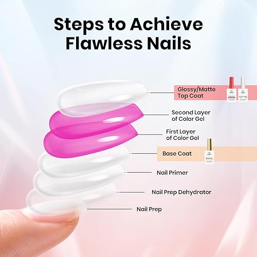 Miniatura 43 de beetles Gel Polish Capa base de gel, 0.5 fl oz, base de esmalte de uñas de gel prebond de larga duración, capa base de lámpara de uñas UV, fórmula