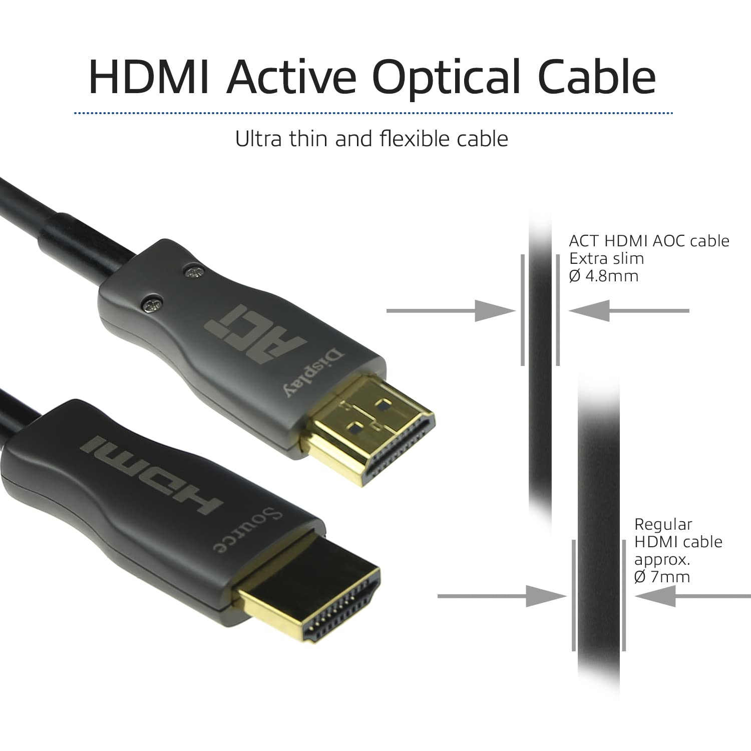 ACT AK3930 cable HDMI 10 m HDMI tipo A (Estándar) - Cables HDMI (10 m, HDMI tipo A (Estándar), HDMI tipo A (Estándar), 3D, 18 Gbit/s, Canal de retorno de audio (ARC))