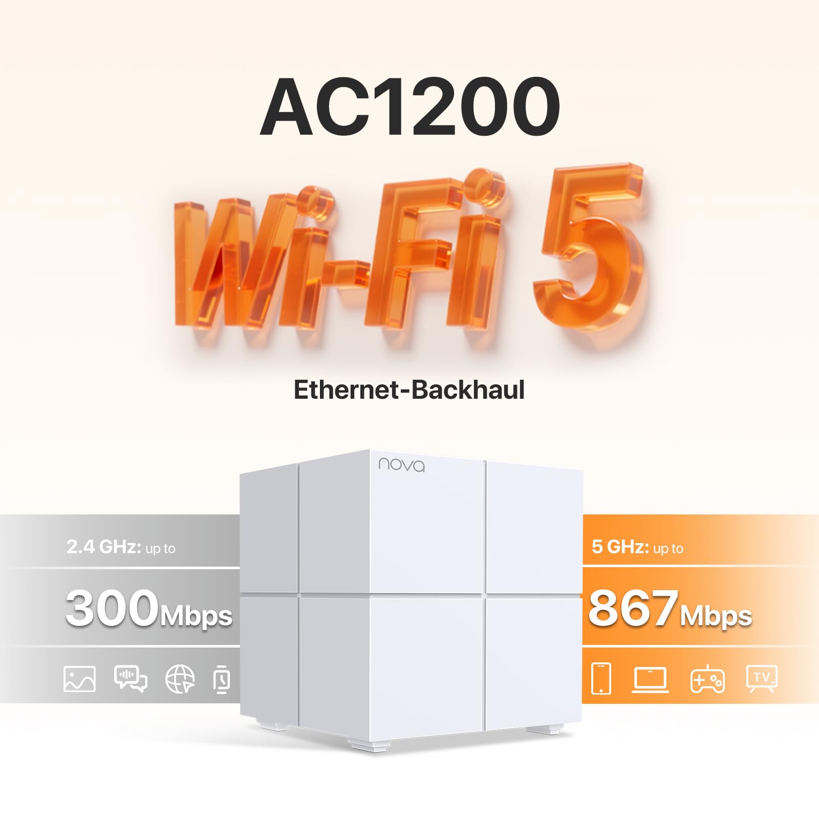 Tenda Nova MW6 WiFi Mesh, Dual Band AC1200, 2 Porte Ethernet Gigabit, Modalità Router e Access Point, Parental Control, 3 Pezzi con Copertura 300m