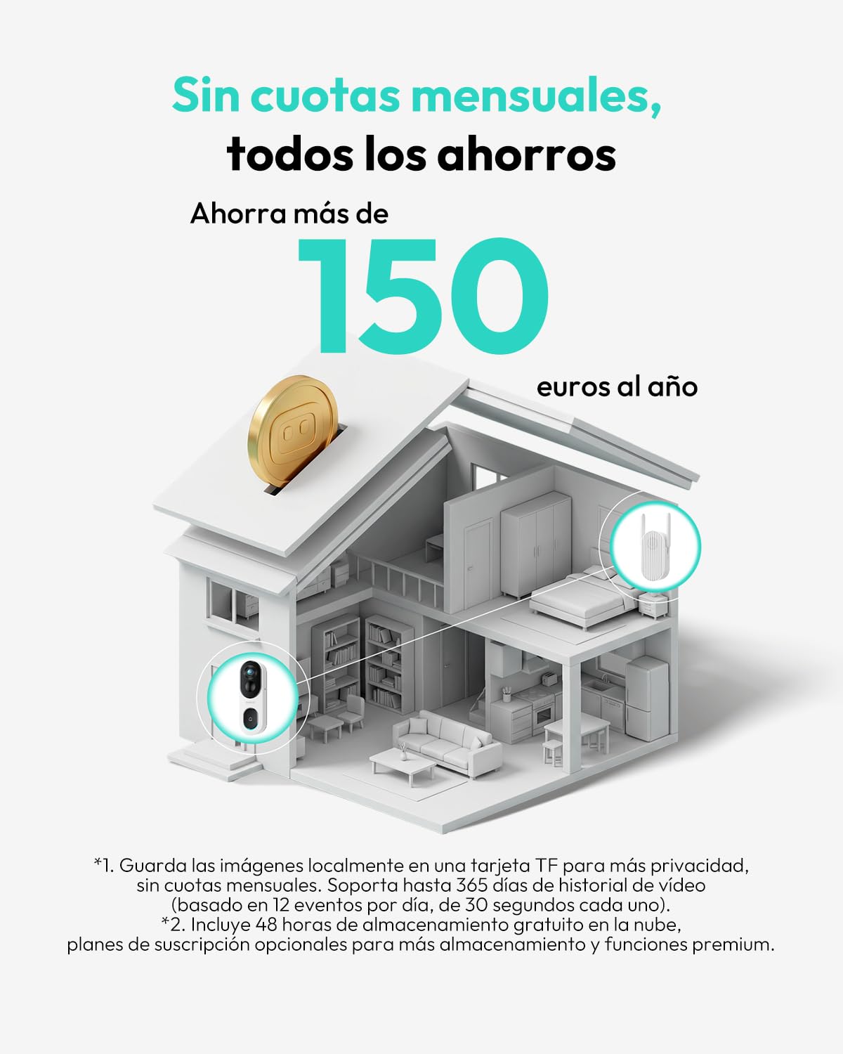 BOTSLAB Timbre inalámbrico Exterior Impermeable 2K con Panel Solar | Timbre de vídeo de alimentación continua con vista, cabezal y pies 1:1, audio bidireccional, detección humana, WiFi 2,4 GHz