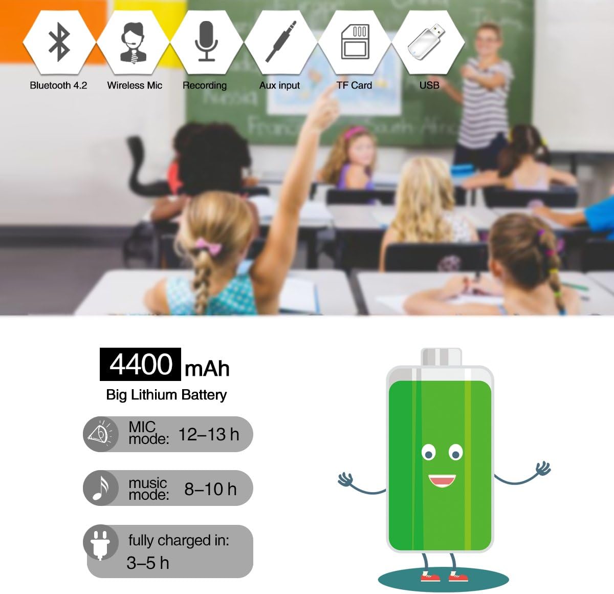 Bеѕt Cуbеr Mоndау 🔥 Bluetooth Voice Amplifier Microphone Speaker Waterproof, Wireless Microphone Headset Amplifier Portable Megaphone Loudspeaker Pa System Amp 18W Output for Outdoor, Teachers,Classroom,Elderly, Speech