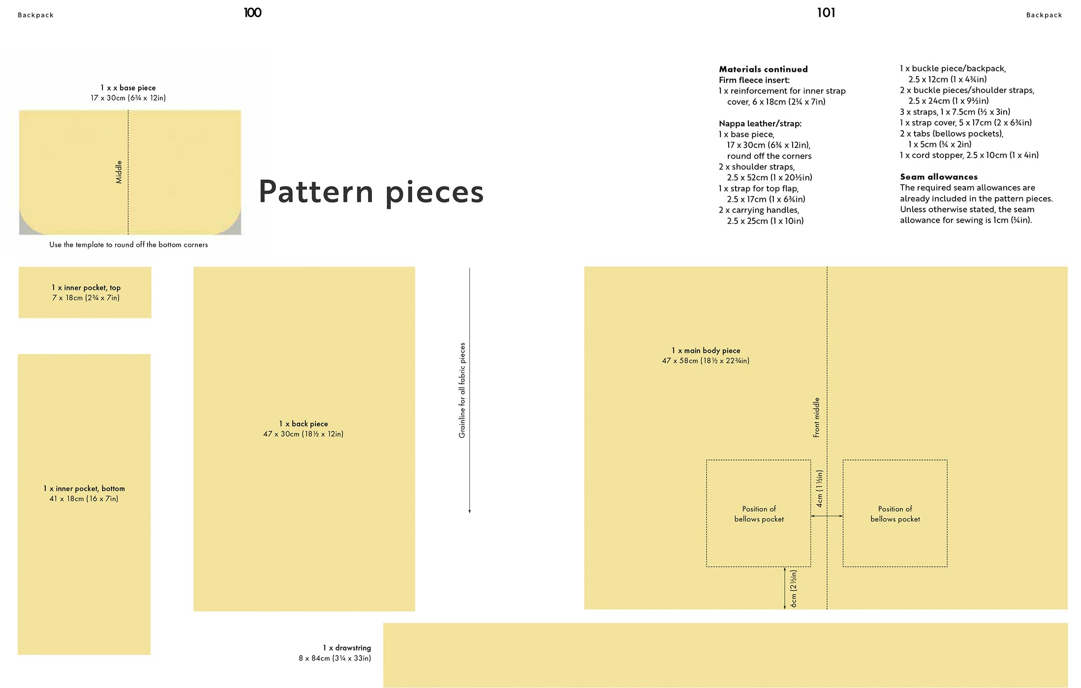 Sewing with Heavy Duty Fabrics: Practical Projects to Last — view 11