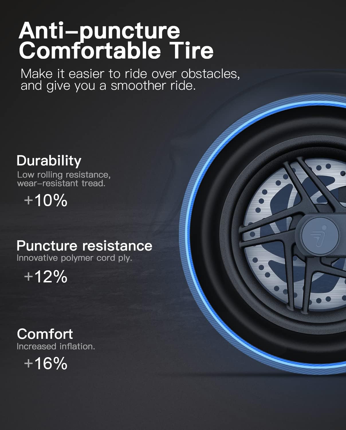 stio 10x2.125 Outer Tire Compatible with Ninebot by Segway Kickscooter F25/F30/F40/F65/D18W/D28U/D38U 10 Inch Non-Slip Scooter Tyre Replacement Original Accessories 2PCS
