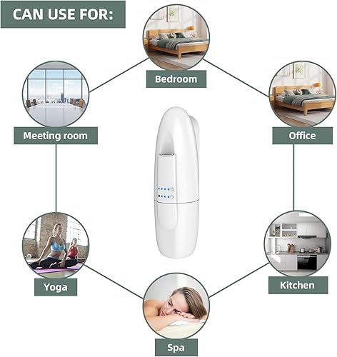 Miniatura 6 de ScentiPlus Máquina de aire de aroma enchufable para el hogar, difusor de aroma sin agua para aceites esenciales, 3.4 fl oz500 pies cuadrados,