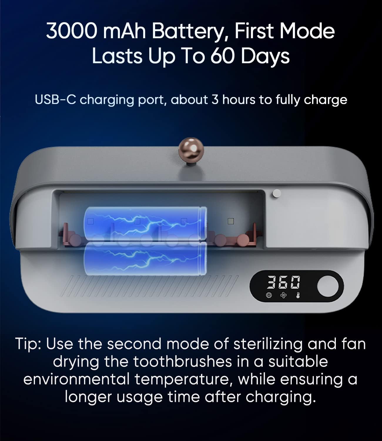 StarWin UV Toothbrush Dryer Holder, Heating Plate and Fan Drying Function, Rechargeable and Timing Tooth Brush Holder Wall-Mounted for Bathroom, No Drilling, 4 Slots - Image 6