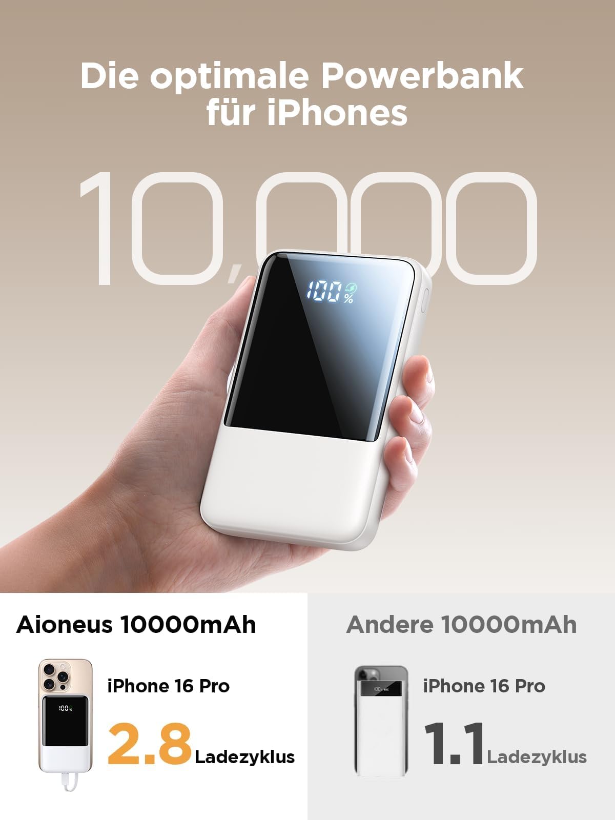 Aioneus Power Bank, mini power bank (piccolo 10000 mAh 22,5 W PD ricarica rapida), con 2 cavi integrati (USB-C + Lightning), batteria esterna per iPhone 16/15/14 Pro Max, Samsung, iPad Air, Xiaomi
