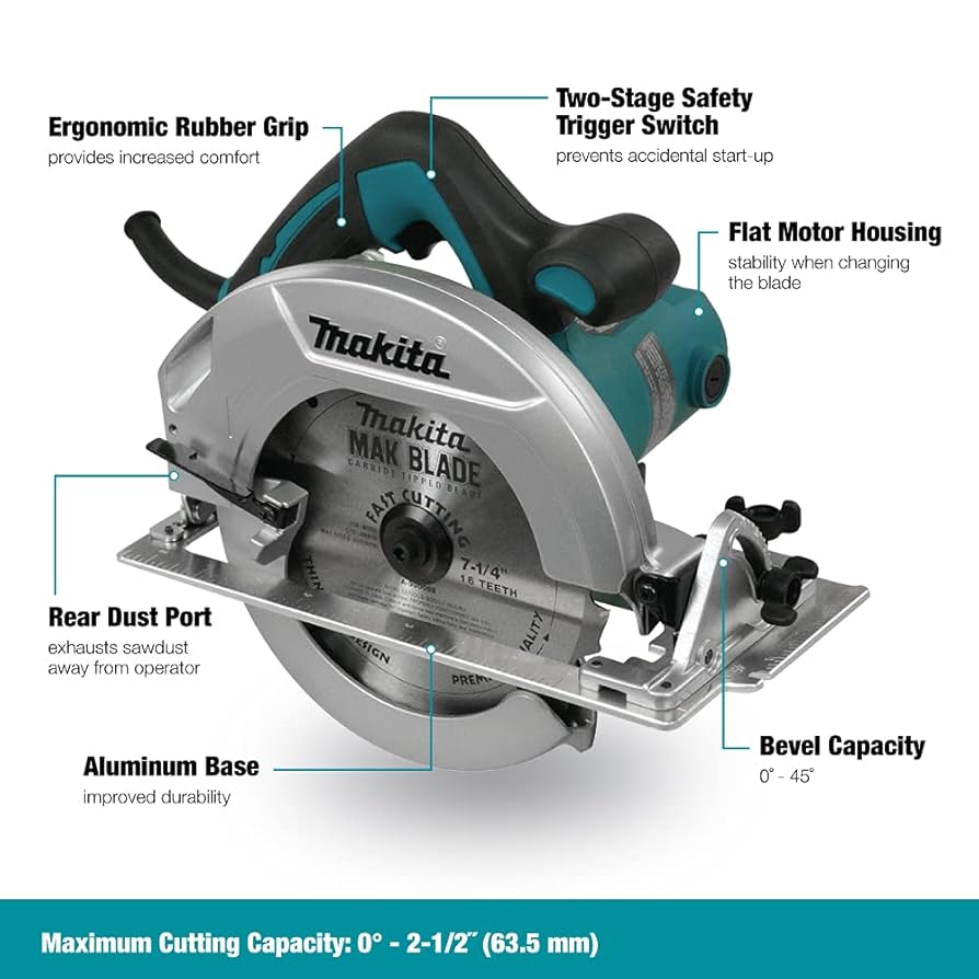 Makita HS7600 Circular Saw, 7-1/4