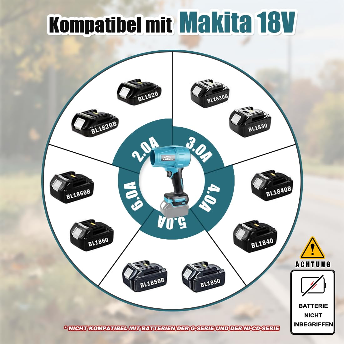 Akku-Laubbläser Kompatibel mit Makita 18V Akku Bürstenloser Mini Gebläse 28000RPM Turbo Gebläse für Auto, Staubbeseitigung, Schneefräsen (ohne Batterie)