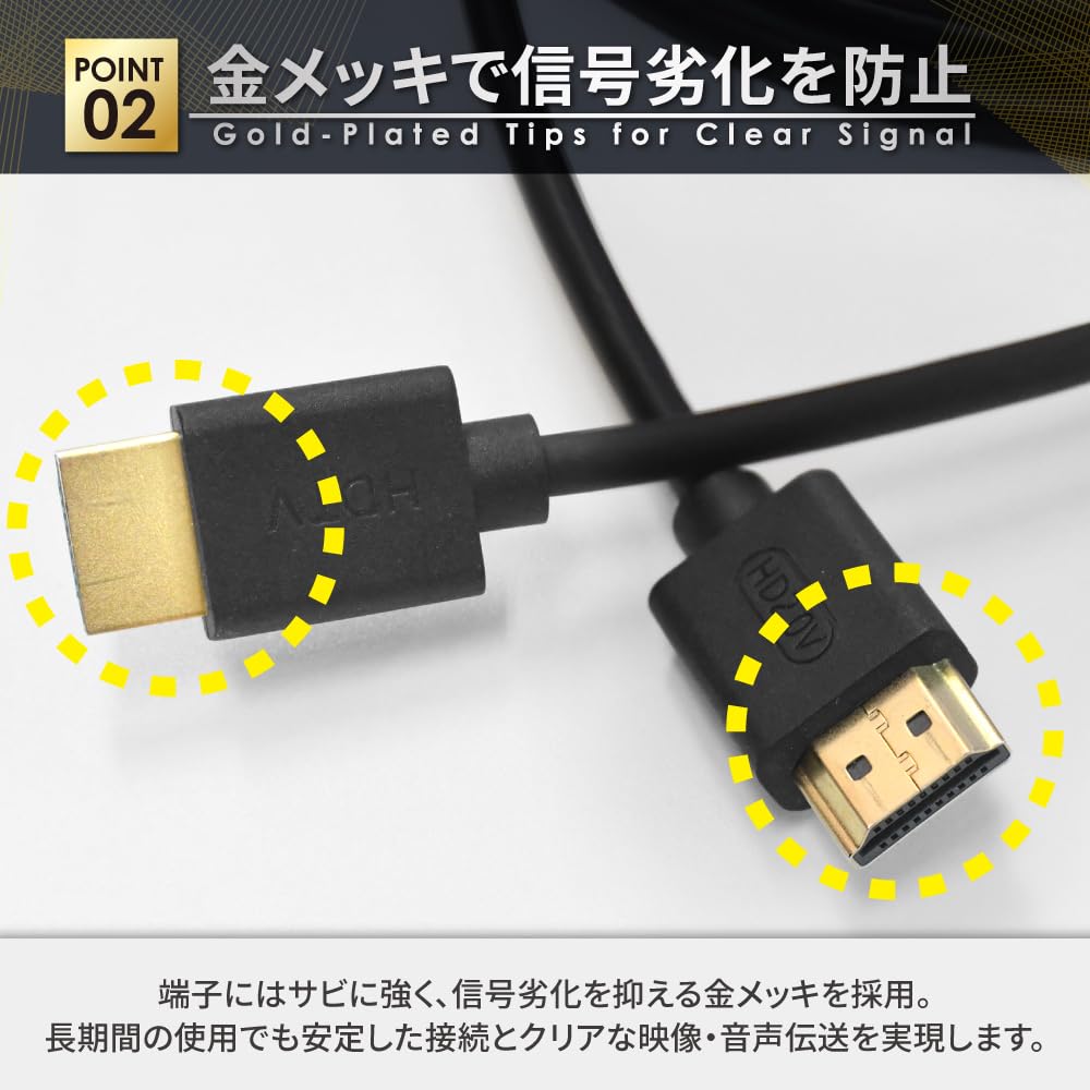 Amazon | シズカウィル HDMI 延長ケーブル 延長コード 4K ハイスピード
