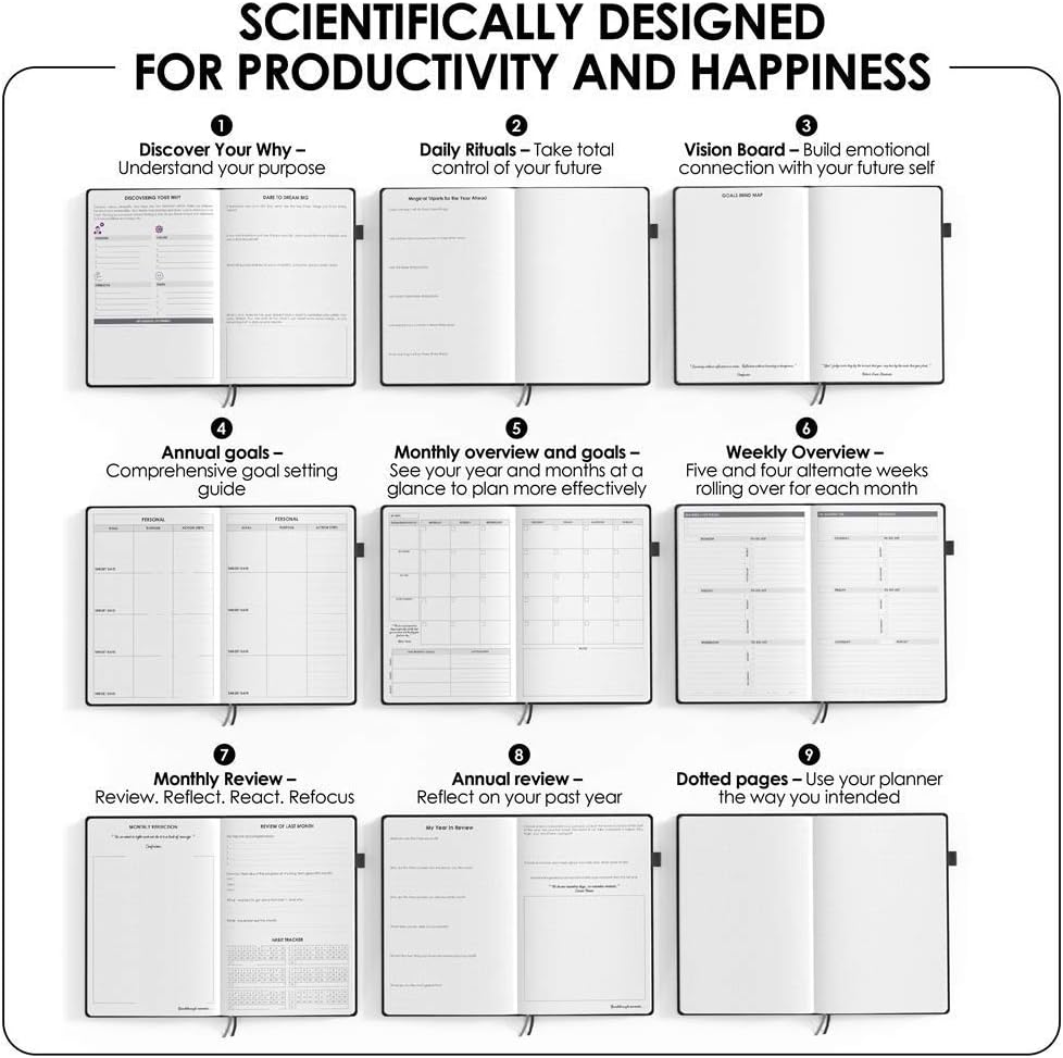 Buy Wordsworth Undated Planner 2021 2022 Weekly Monthly Yearly Planning Organizer Notebook Increase Productivity Time Management Gratitude Journal Hit Your Goals Thick Paper 120gsm A5 Brown Online In Indonesia B07qrrx4pg Time 2022 Year In Review