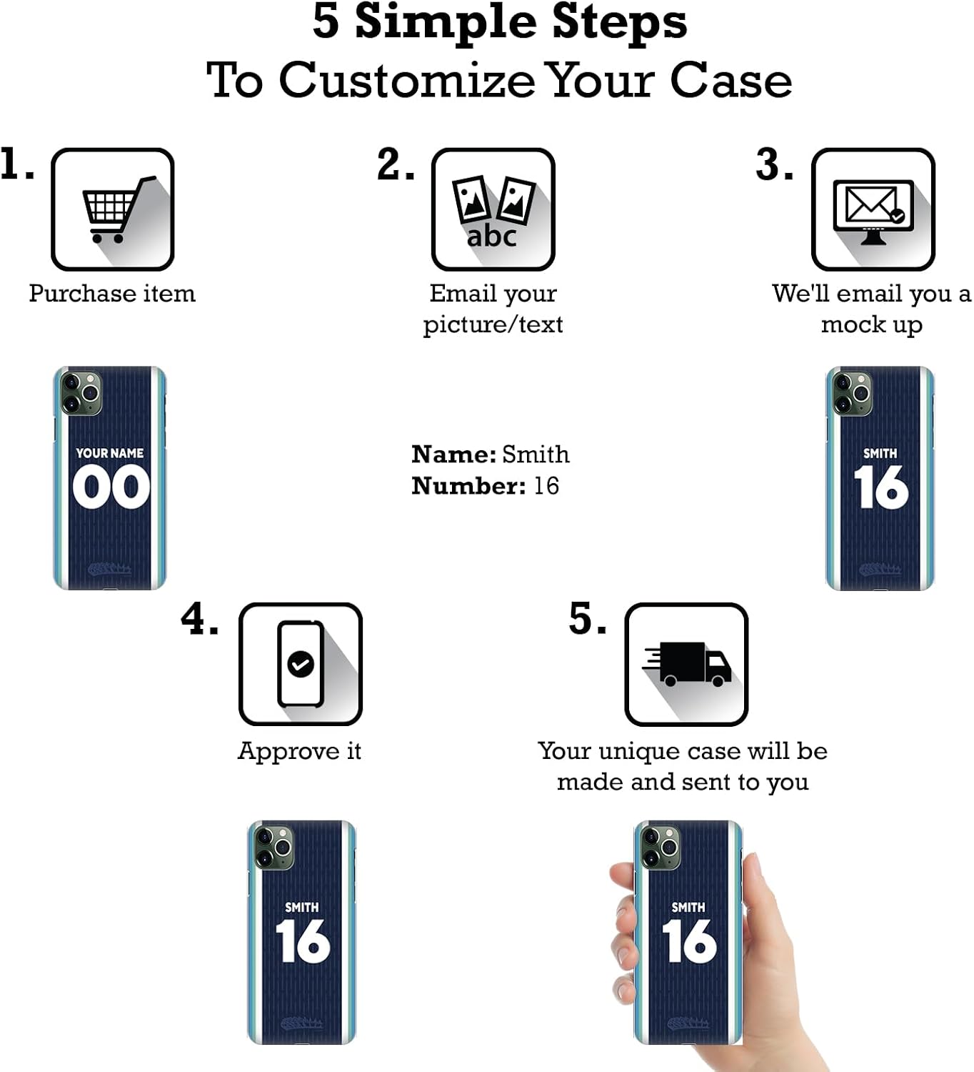 Head Case Designs Officially Licensed Custom Customized Personalized Scotland Rugby Away 2024/25 Kit Leather Book Wallet Case Cover Compatible with Apple iPhone 14 Pro Max