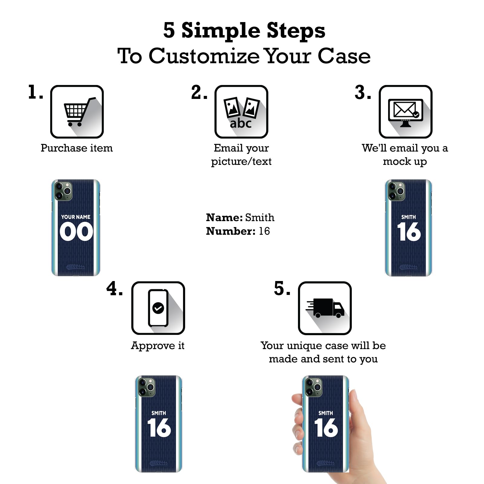Head Case Designs Officially Licensed Custom Customized Personalized Scotland Rugby Away 2024/25 Kit Leather Book Wallet Case Cover Compatible with Apple iPad Air 11 2020/2022/2024