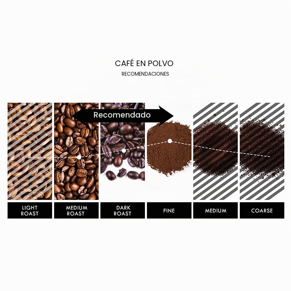 Adaptador de cápsulas de café reutilizables BENFUCHEN compatible con Dolce Gusto Piccolo XS Genis S