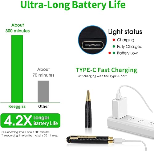 Miniatura 2 de pequeña cámara de seguridad 64G, pluma portátil de la cámara del cuerpo de la seguridad 1080P para interior al aire libre